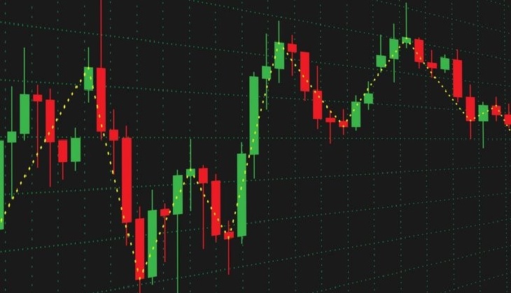 Candlestick charts are one of the basic charts in cryptocurrency trading.