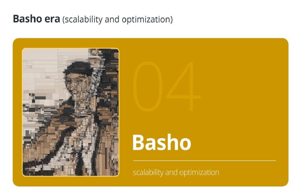 Cardano's Chang Hard Fork - Basho era (scalability and optimization)