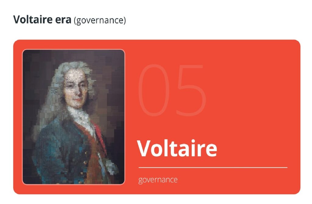 Cardano's Chang Hard Fork - Voltaire era (governance)