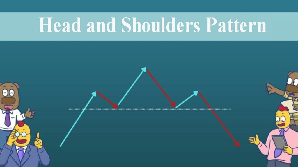 Head and shoulders pattern in cryptocurrency and application in investment