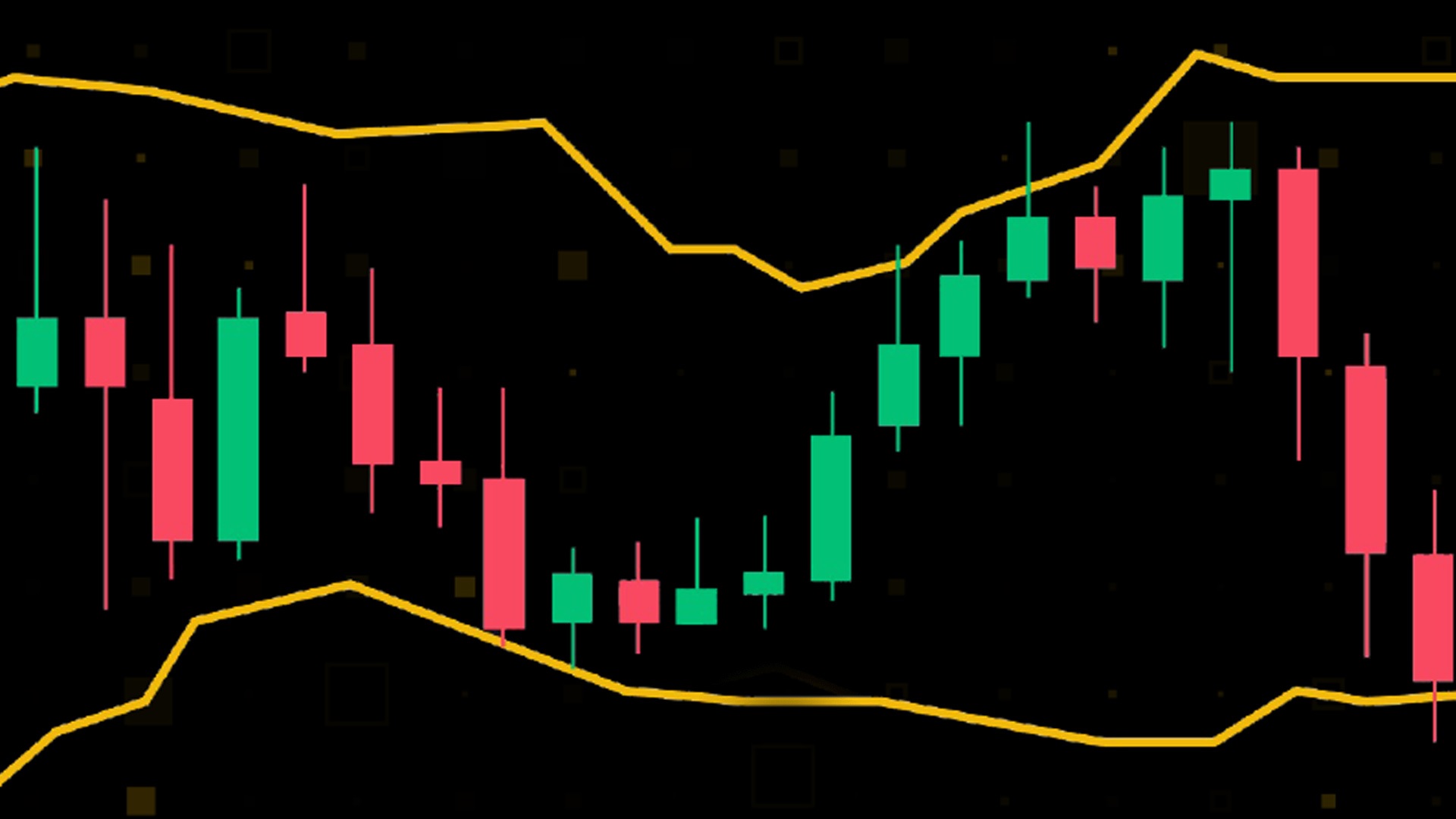 How to use Bollinger Bands for trading