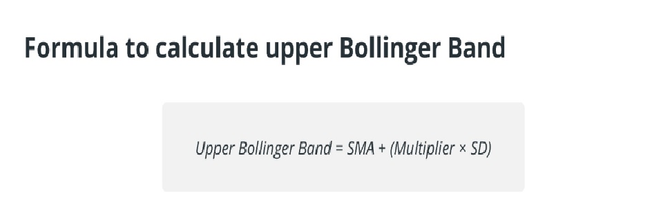 How to use Bollinger Bands in crypto trading - Upper band