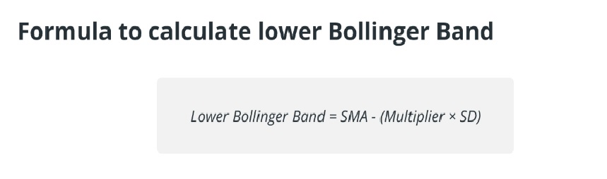 How to use Bollinger Bands in crypto trading - Lower band