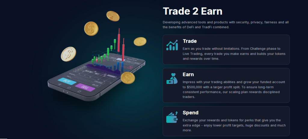 Trade 2 Earn Money Making Program with Fx Guys